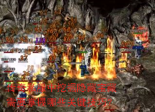 ����˽�����ھ����ر�����Ҫ������Щ�ؼ����ɣ�